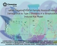 Enrique Hong - siRNA Targeting PDE5A Partially Restores Vascular Damage Due to Type 1 Diabetes in a Streptozotocin-Induced Rat Model