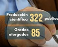 Indicadores DIE