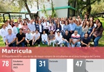 Indicadores - Matricula