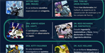 Personajes de Cómics con carreras científicas