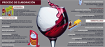 Copa de vino