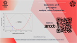 CodonInfo: an R package to analyze codon frequencies
