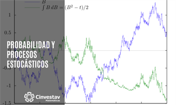 Probabilidad y Procesos Estocásticos