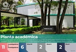 Indicadores- Planta académica