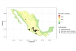 The ancestral environment of teosinte populations shapes their root microbiome