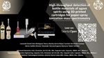 High-throughput detection of bottle materials of agave spirits using 3D-printed cartridges for paper-spray ionization mass spectrometry