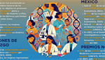 Día de la mujer y la niña en la ciencia