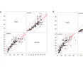 Protective effects of titanium dioxide nanoparticles in Jalapeño chili pepper (Capsicum annuum L.) in a viral single and mixed infection study model