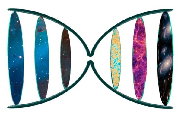 El  origen del Universo