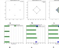 Topological data analysis captures horizontal gene transfer in antimicrobial resistance gene families among clinically relevant bacteria