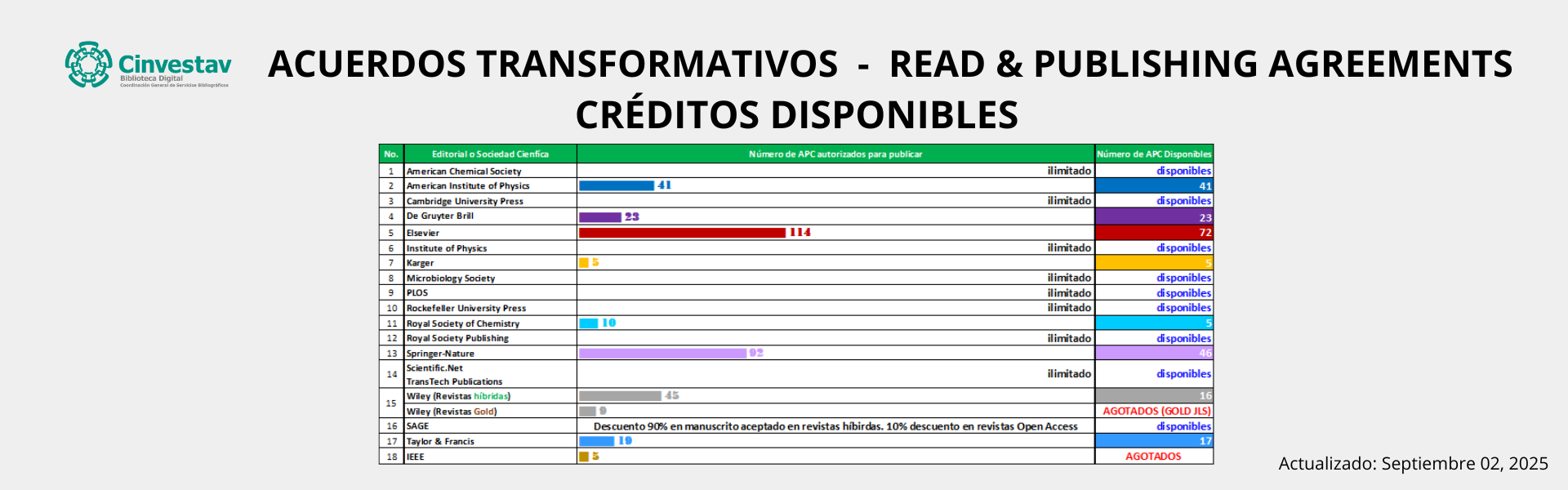 AT_actualizacion_septiembre