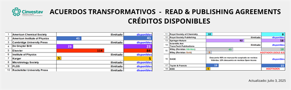 AT_actualizacion_julio