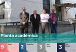 Indicadores Planta Académica