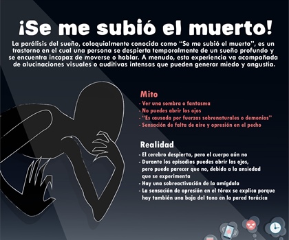 ¡Se me subió el muerto!