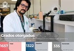 Indicadores Grados Otrogados