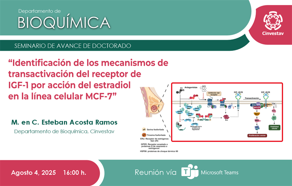 M. en C. Esteban Acosta Ramos