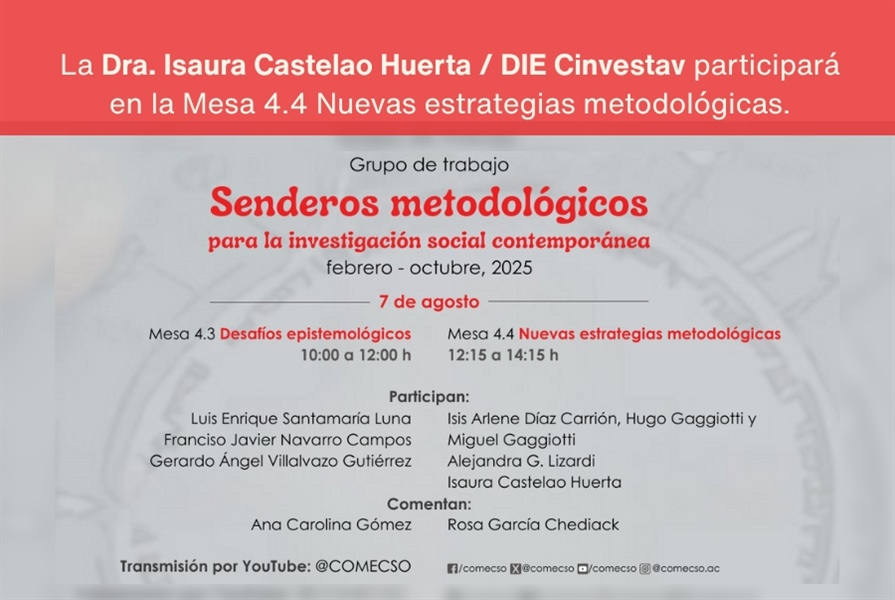 Lugares-objetos-sonidos-cuerpos: apuntes reflexivos en torno a la indagación postcualitativa en la formación doctoral.
