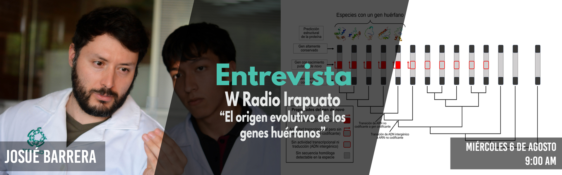 Entrevista a Josué Barrera Redondo