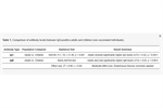 Challenges and Opportunities of Genomic Surveillance SARS-CoV-2 in Mexico Meeting