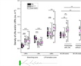 ARABIDOPSIS HOMOLOG OF TRITHORAX1 impacts lateral root development by epigenetic regulation of targets involved in root system architecture