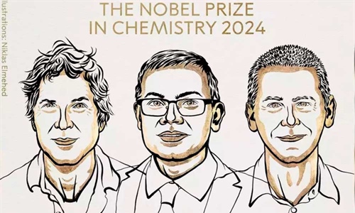 El Nobel de Química 2024: Una revolución en la predicción de la...