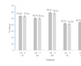 Resource Announcement of 18 Clavibacter nebraskensis Genomes Isolated from Maize in Mexico