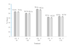 Resource Announcement of 18 Clavibacter nebraskensis Genomes Isolated from Maize in Mexico