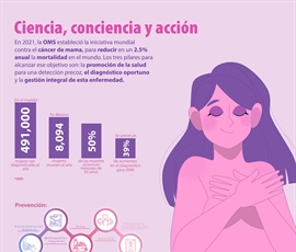 Ciencia, conciencia y acción