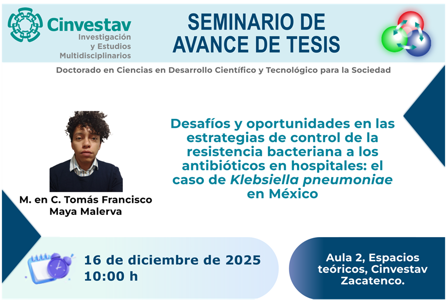Desafíos y oportunidades en las estrategias de control de la resistencia bacteriana a los antibióticos en hospitales: el caso de Klebsiella pneumoniae en México