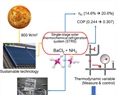 Harnessing Heat Pipes for Solar-Powered Cooling: An Experimental Study of a BaCl2–NH3 Thermochemical Refrigerator