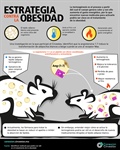 Estrategia contra la obesidad