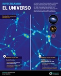 Investigando el Universo