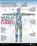 Metales que mueven al cuerpo