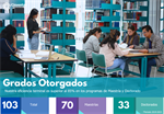 Indicadores-Graduados Farmacobiología