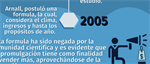 Historia detrás del falso Blue Monday