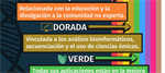 Los colores de la Biotecnología