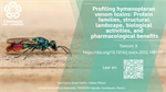 Profiling hymenopteran venom toxins: Protein families, structural landscape, biological activities, and pharmacological benefits