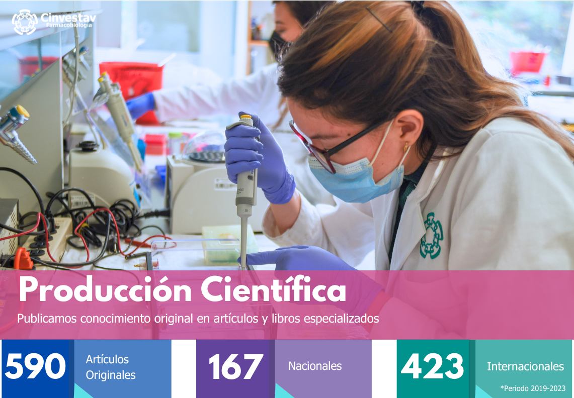 Indicadores-Artículos científicos Farmacobiología