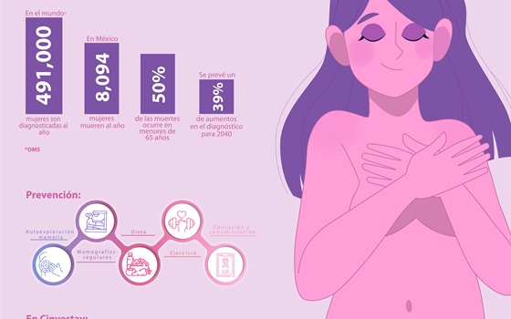 Ciencia, conciencia y acción