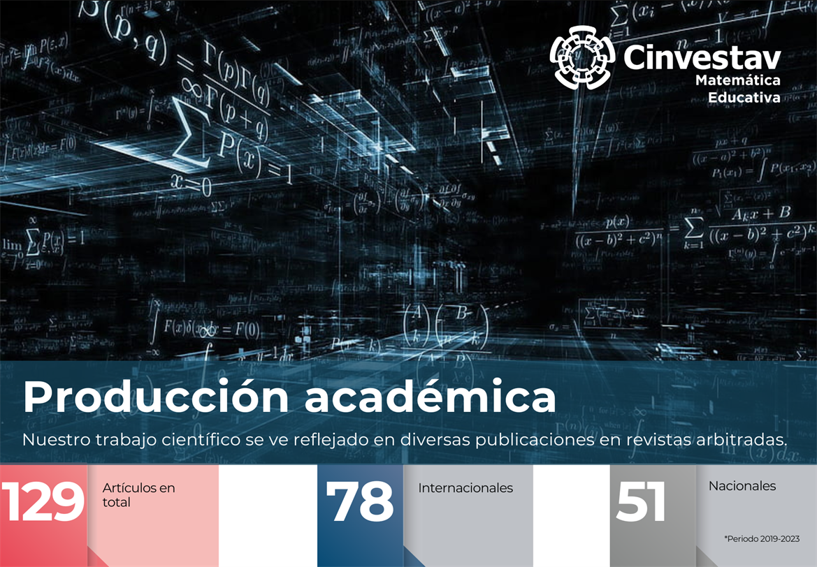 Indicadores-Productos de investigación