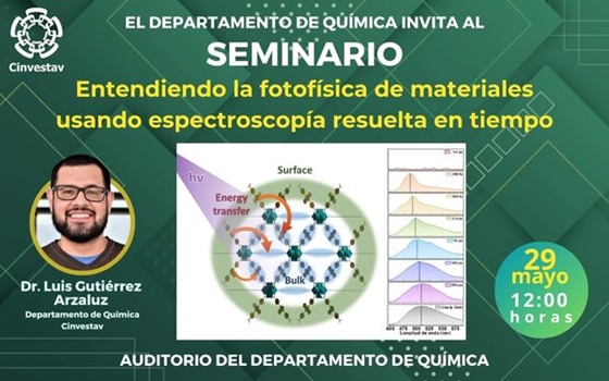 Dr. Gutiérrez: Entendiendo la fotofísica de materiales usando espectroscopía resulta en tiempo