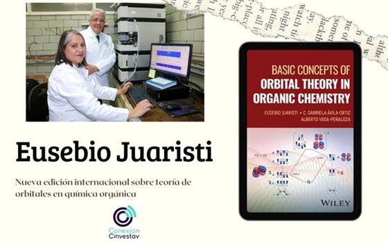 Teoría de orbitales en química orgánica