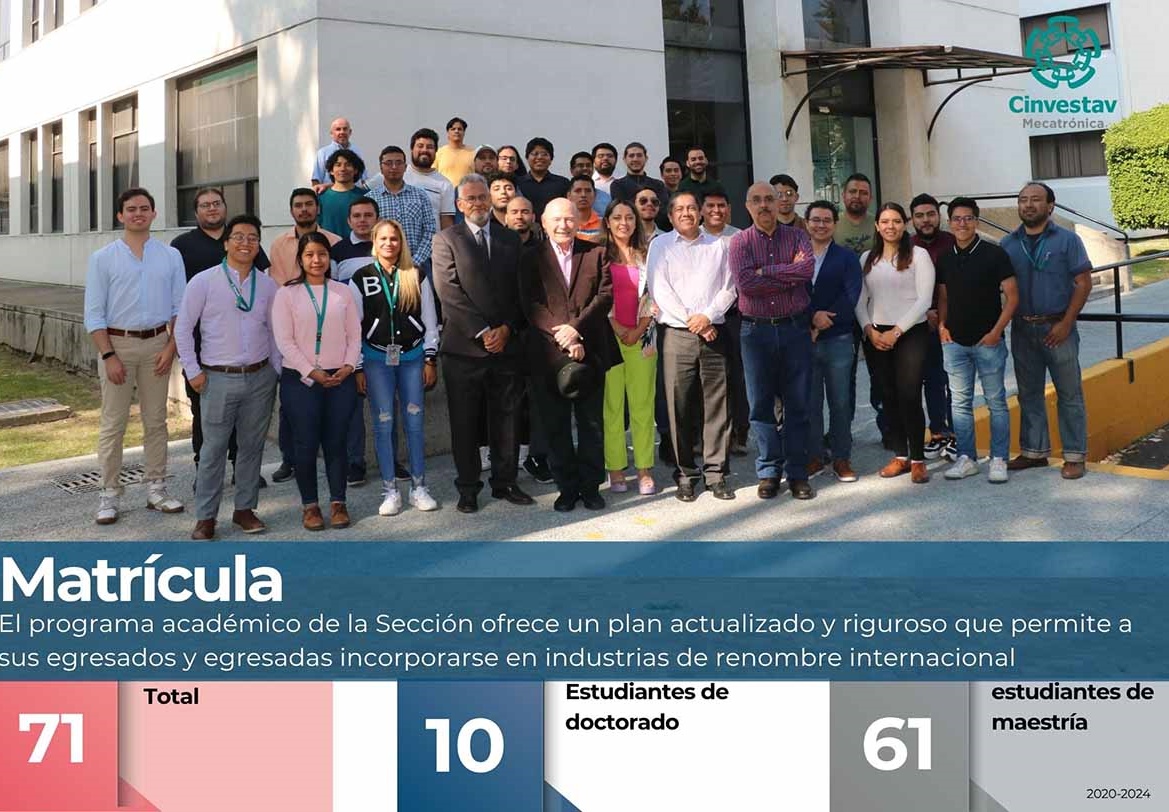 Indicadores Matrícula