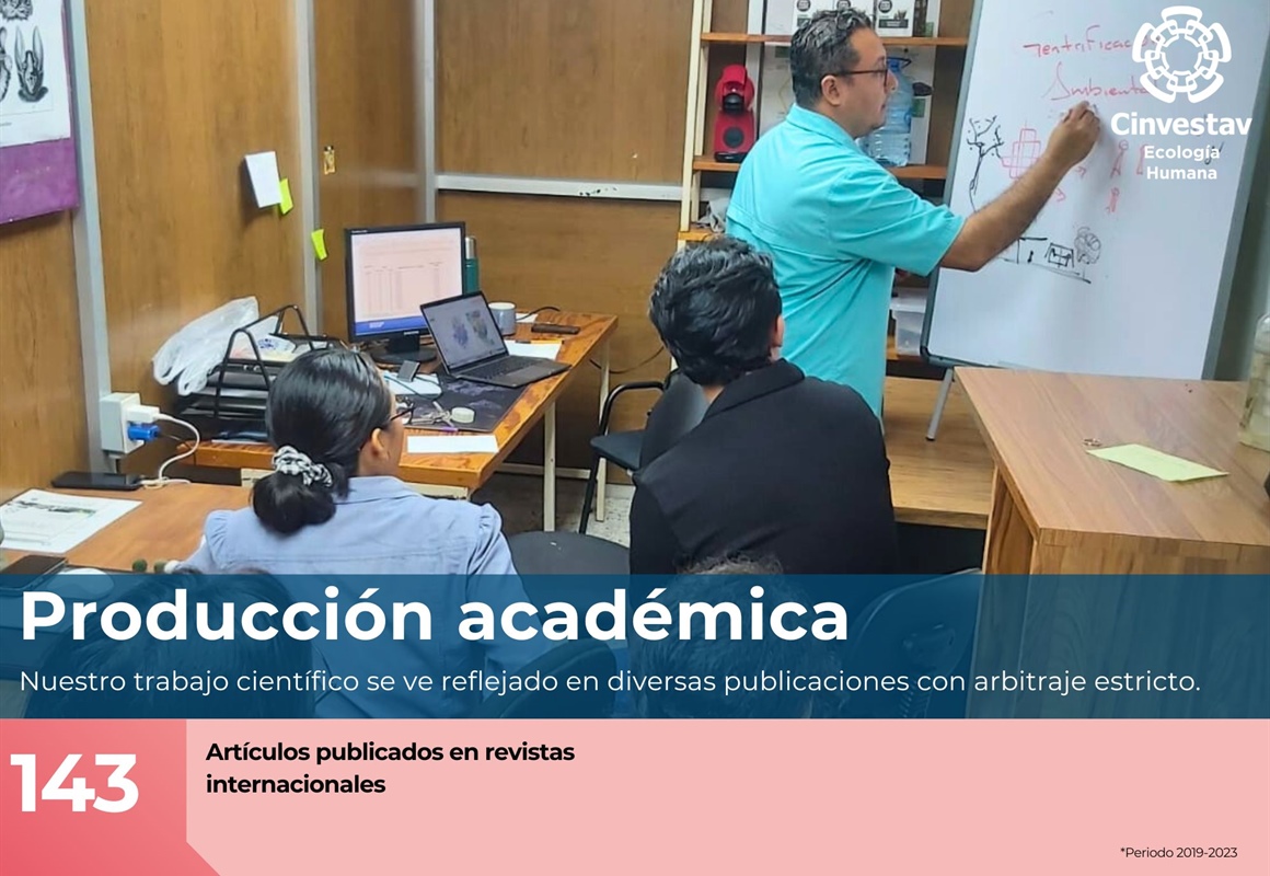 Indicadores-Produccion academica